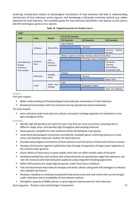 CGIAR Research Program on Grain Legumes: Proposal - Library