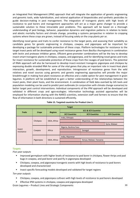 CGIAR Research Program on Grain Legumes: Proposal - Library