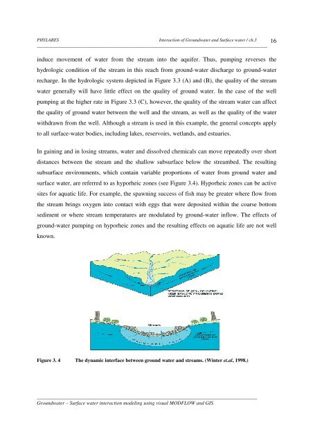 Surface Water Interaction Modelling Using Visual MODFLOW and GIS