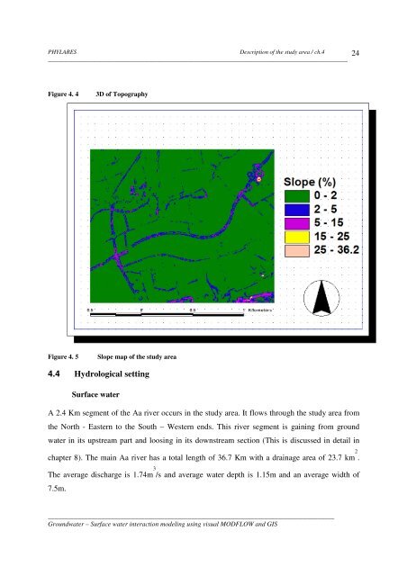 Surface Water Interaction Modelling Using Visual MODFLOW and GIS