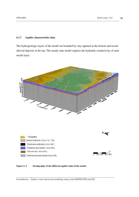 Surface Water Interaction Modelling Using Visual MODFLOW and GIS