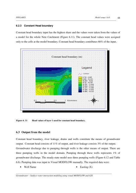 Surface Water Interaction Modelling Using Visual MODFLOW and GIS