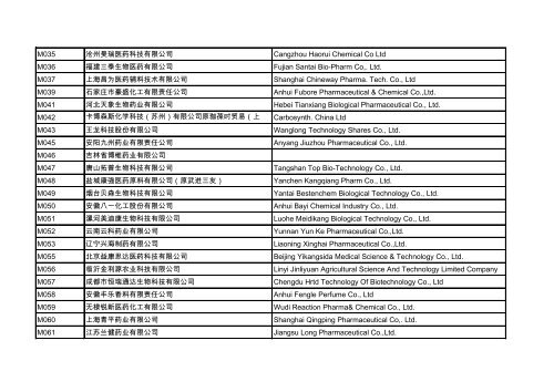 展位号展商名称 - 国药励展展览有限责任公司