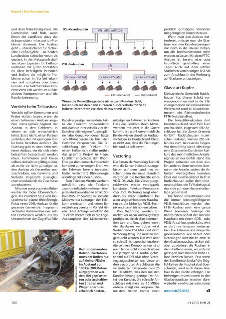 c't magazin fÃ¼r computer technik 24/2013 - since