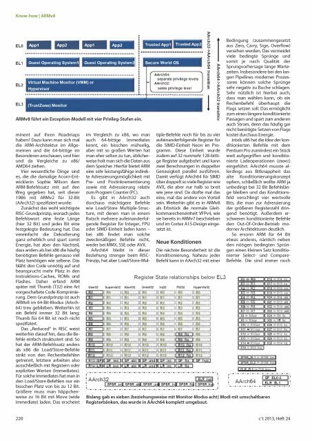 c't magazin fÃ¼r computer technik 24/2013 - since