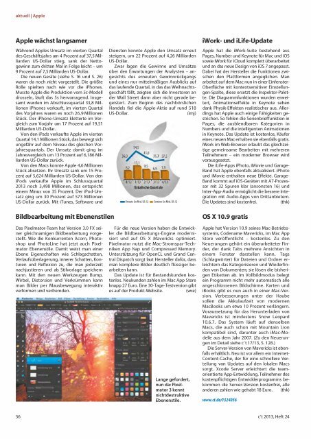 c't magazin fÃ¼r computer technik 24/2013 - since