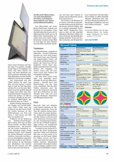 c't magazin fÃ¼r computer technik 24/2013 - since