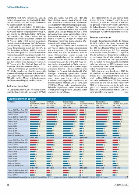 c't magazin fÃ¼r computer technik 24/2013 - since