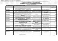 Anexo 1.37 PRP Investigación química básica - Preseleccionados