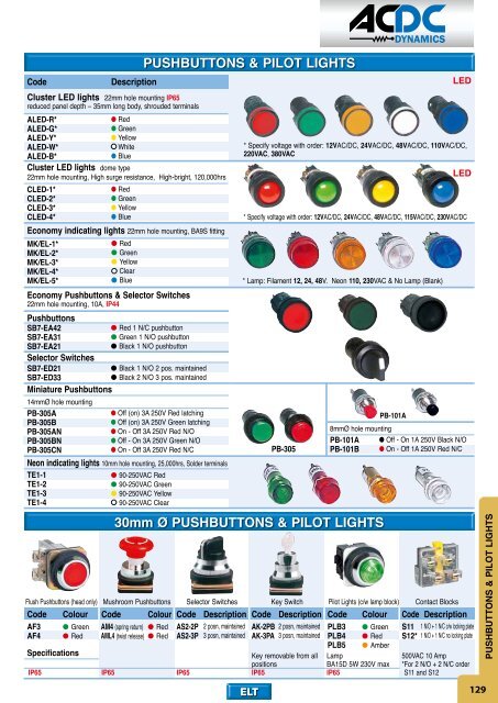 Acdc Dynamics Logo ⚡ Volt Up 2025! ⚡ Start The New Year Right With