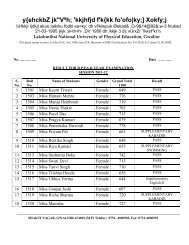 BP Ed-II YEAR - Lakshmibai National Institute of Physical Education