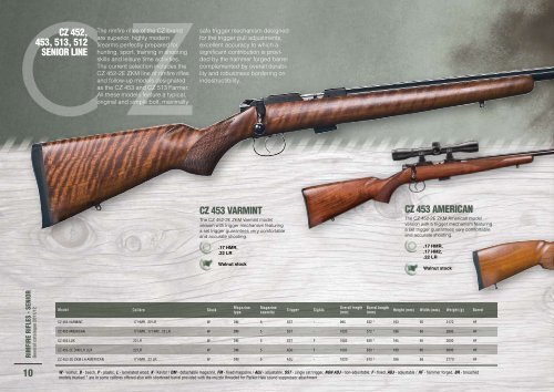 brno rifles