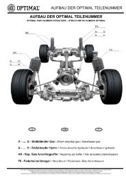 aufbau der optimal teilenummer aufbau der optimal teilenummer