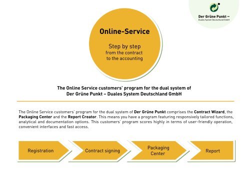 Der Online-Service - Der Grüne Punkt