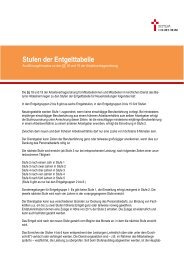 Stufen der Entgelttabelle - Bistum Hildesheim