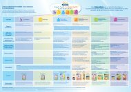 How To Choose Your Birth Team How To Choose Your Birth Team