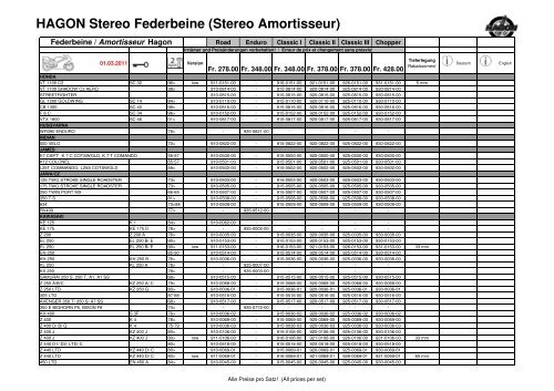 HAGON Stereo Federbeine (Stereo Amortisseur)