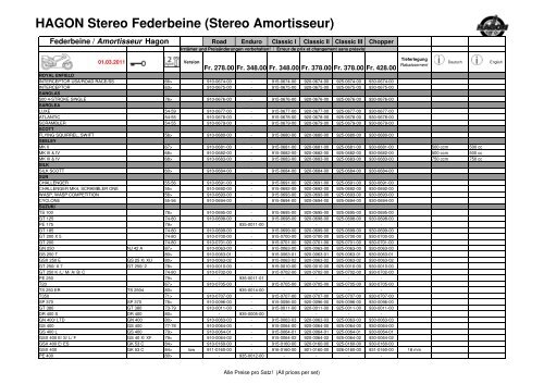 HAGON Stereo Federbeine (Stereo Amortisseur)