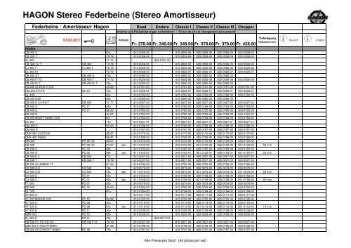 HAGON Stereo Federbeine (Stereo Amortisseur)