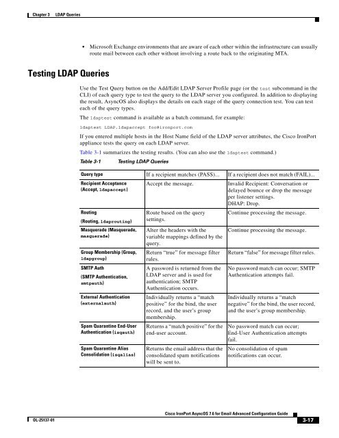 IronPort - advanced configuration guide