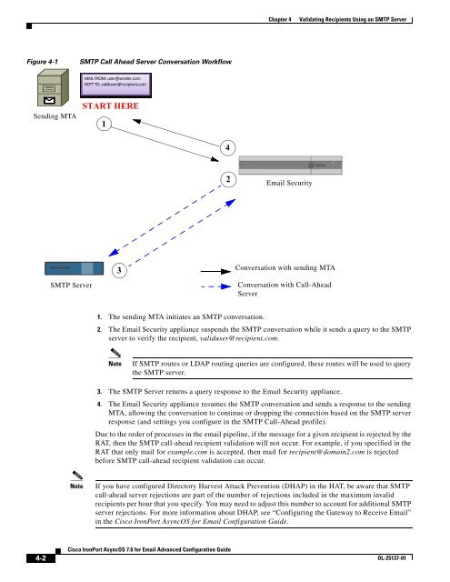 IronPort - advanced configuration guide