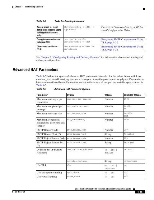 IronPort - advanced configuration guide