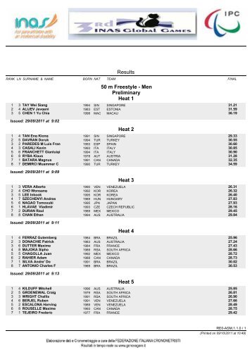 Results 50 m Freestyle - Men Preliminary Heat 1 Heat 2 Heat ... - Inas