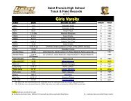 Saint Francis High School (SFHS) Track and Field Records - Girls