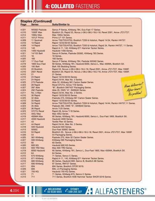 Collated Fasteners - All Fasteners