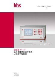 控制器XT-E4 通过图像使之操作简单让喷胶更有保障 - hhs-systems.de