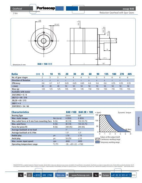 DC Motor Torque Range - EDMR for Servo Motor Repair