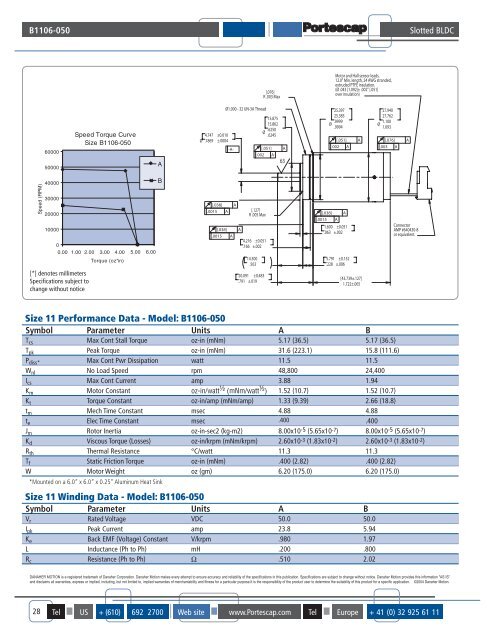 DC Motor Torque Range - EDMR for Servo Motor Repair