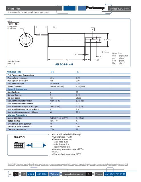 DC Motor Torque Range - EDMR for Servo Motor Repair