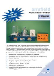 armfield PROCESS PLANT TRAINER PCT23MkII - Consult-Exim