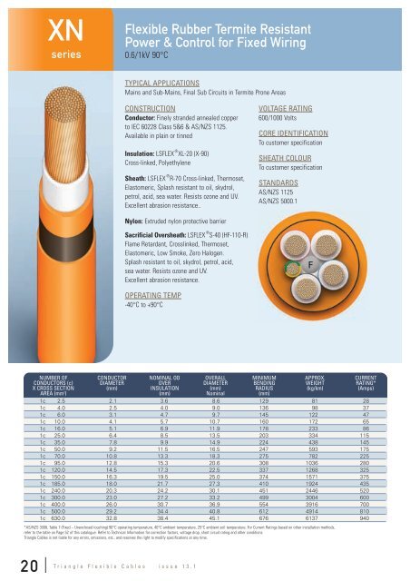 Cable