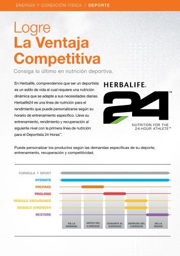 Logre La Ventaja Competitiva - Herbalife Events