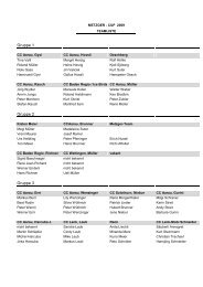 Teams und Programm - CC Aarau