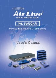 WL-5460CAM - kamery airlive airlivecam