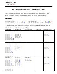 CD Changer to head-unit compatibility chart - Kenwood