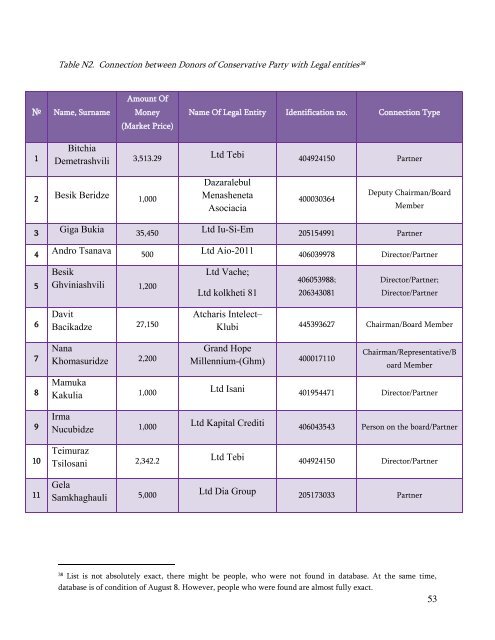 PF ENG.pdf