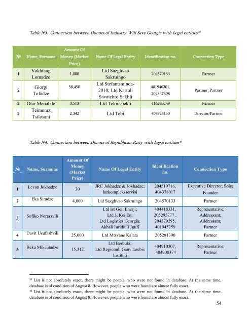 PF ENG.pdf