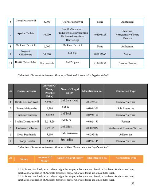 PF ENG.pdf