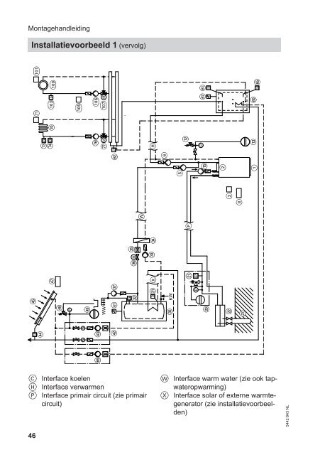 45kW Montage- en service-handleiding Vitocal 300 ... - Viessmann