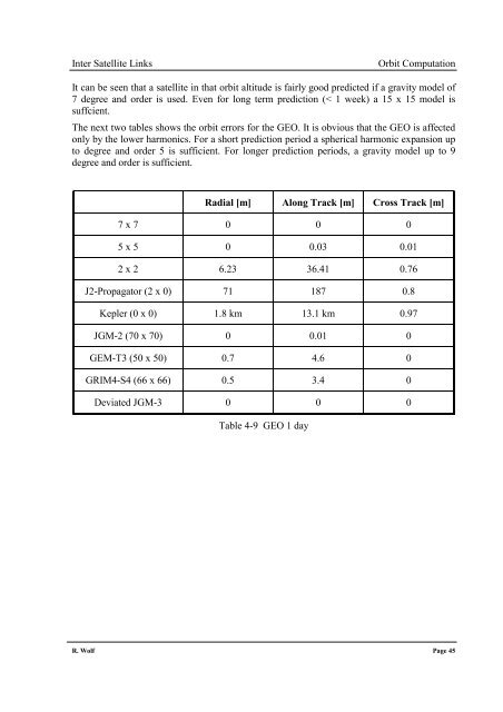 Satellite Orbit and Ephemeris Determination using Inter Satellite Links