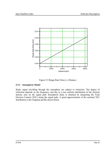 Satellite Orbit and Ephemeris Determination using Inter Satellite Links