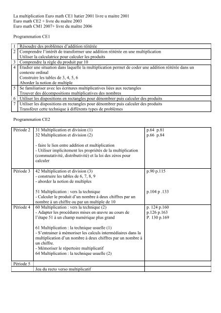La Multiplication Au Ce1 Ce2 Et Cm1 Euromaths Peysseri - 