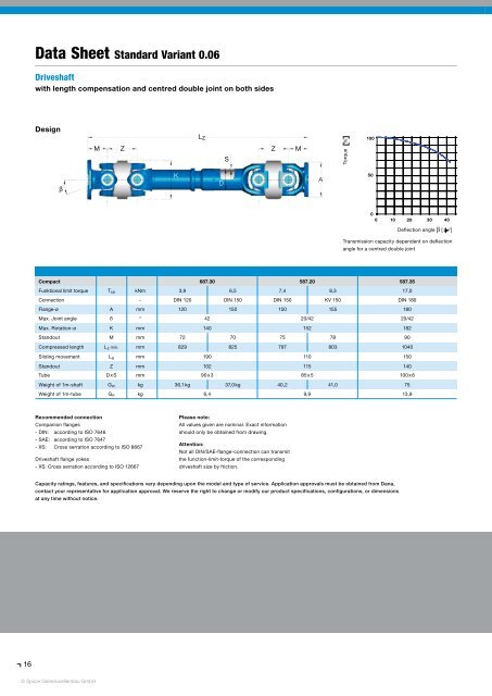 Catalogue Cardan 2000 compact