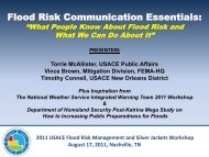 Presentation - Flood Risk Management Program