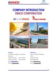 COMPANY INTRODUCTION DINCO CORPORATION