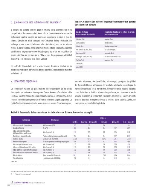 Libro completo - Instituto Mexicano para la Competitividad AC